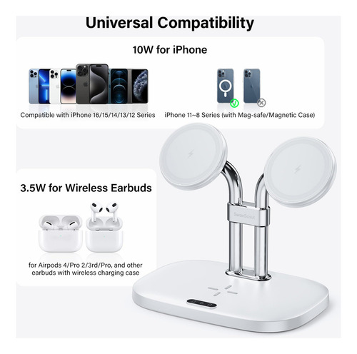 Swanscout Wireless Charger for Magsafe, Magnetic Charger Dual for iPhone 16/15/14/13/12 Series, Charging Station for AirPods Pro 2/Pro/4/3/2, 706 m for Apple