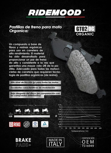 Imagen 2 de 2 de Pastillas Italianas Traseras Para Gixxer 150 /gsx-r 250