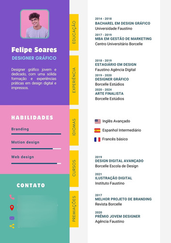Kit De Currículos Estilosos Coloridos Para Todas As Áreas