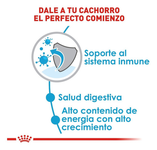 Imagen 4 de 9 de Royal Canin Medium Puppy 13.6 Kg Nuevo Sellado Original