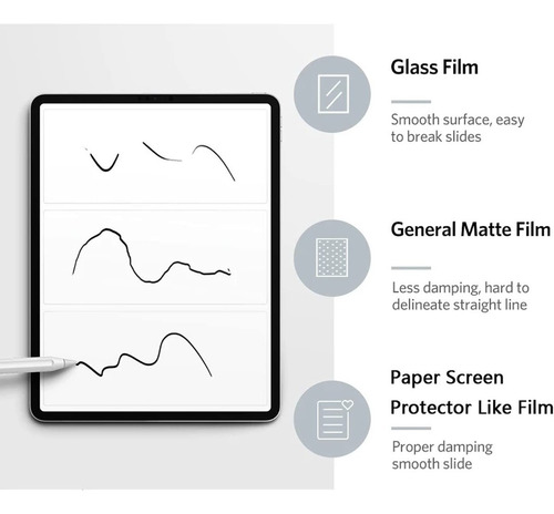 Protector De Pantalla Paperlike Para iPad Lettering 