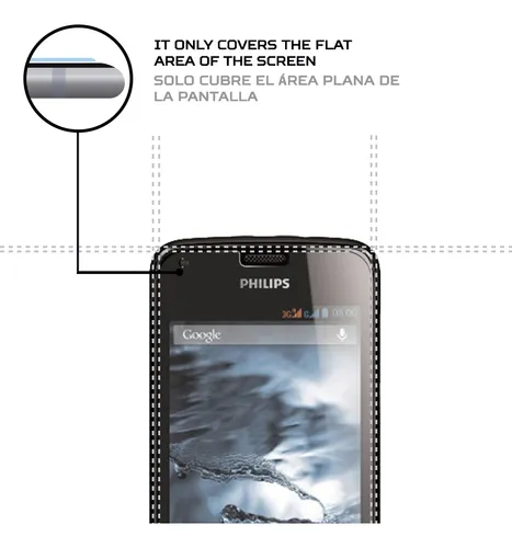 Protector Pantalla Antishock Para Philips W3568