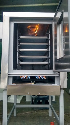 Hornos Rotativos Amasadoras Batidoras Divisoras Y Otros