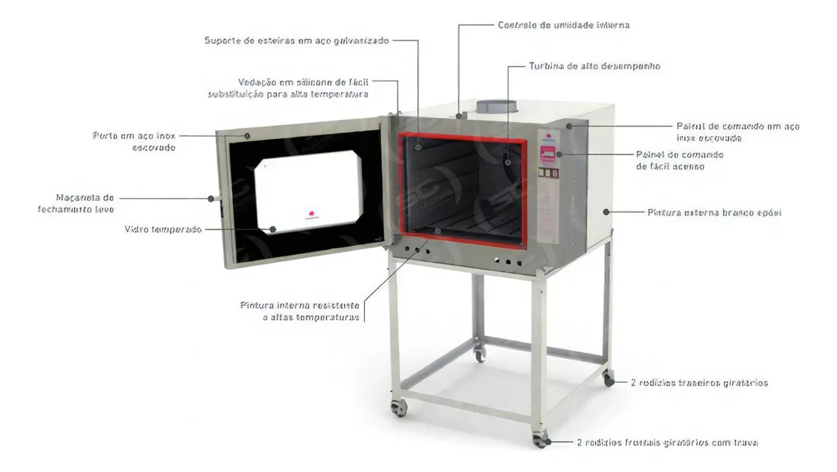 Segunda imagen para búsqueda de gavillar panaderia