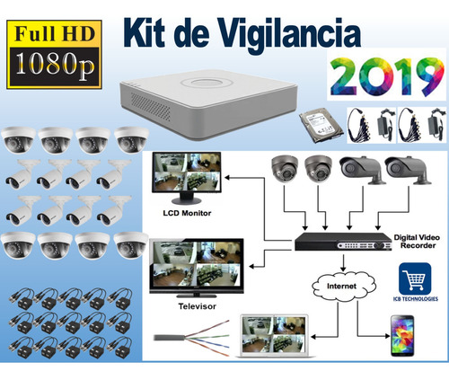 Sistema De Seguridad Hikvision 16 Cámaras Hd 1080p 1tb 305.8