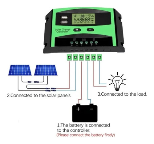 Regulador Controlador De Carga Solar 50a 12v/24v 2 Usb Lcd