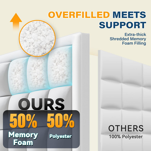 Anluoer Matchtress Topper Queen For Back Dolor, Memory Foam