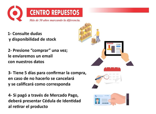 Imagen 2 de 7 de Bulbo Aire Volkswagen Logus