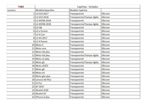 30 Capinhas Transparentes Atacado *diversos Modelos*
