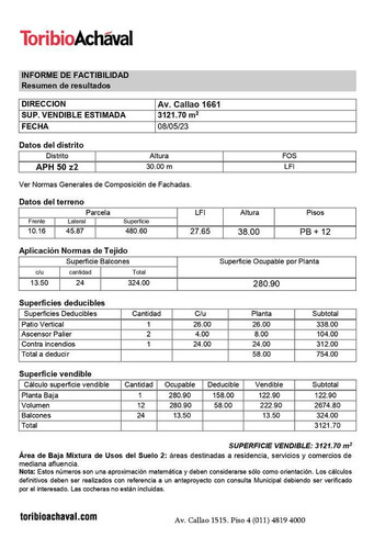 Edificio De Oficinas En Venta En Recoleta
