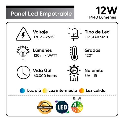 Led Panel Octogonal Redondo 12w
