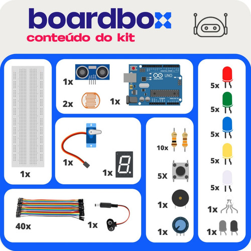 Kit Arduino V1 Boardbox