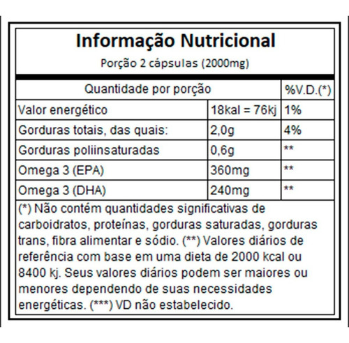 Imagem 2 de 2 de Omega 3 200 Cápsulas - Vitaminlife Sabor:sem Sabor