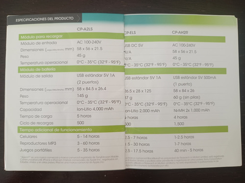 Sony - Cargador/ Batería Portátil- Ion-litio 2000mah (Usado)
