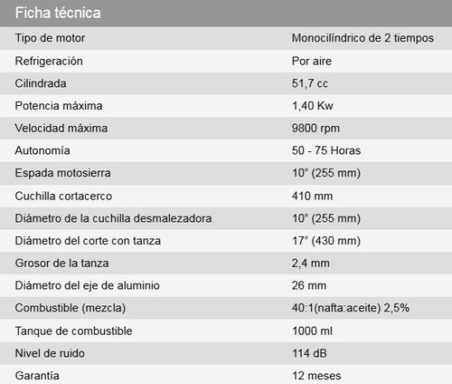Imagen 5 de 9 de Multifunción Bordeadora Daihatsu A Explosión 4x1 2t 52cc
