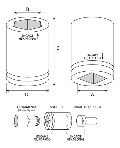 Imagem 2 de 2 de Soquete De Impacto Cr-mo 1/2 Longo 14mm (1 Peça)