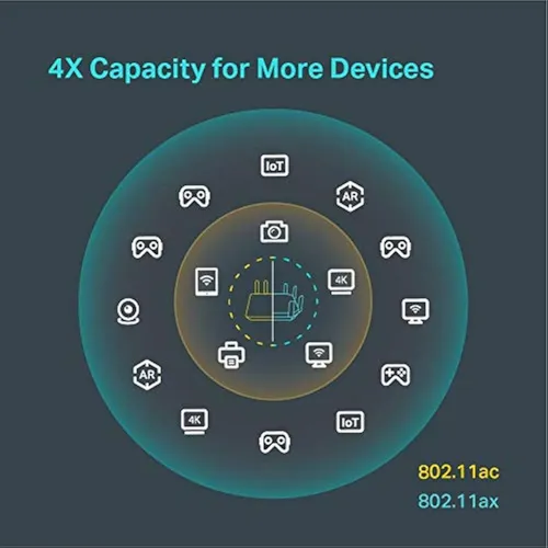 Enrutador Tp-link Ax6000 Wifi 6 (archer Ax6000)