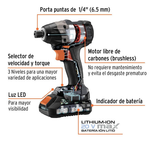 Rotomartillo Y Destornillador Inalámbrico 20 V, Truper Max 1