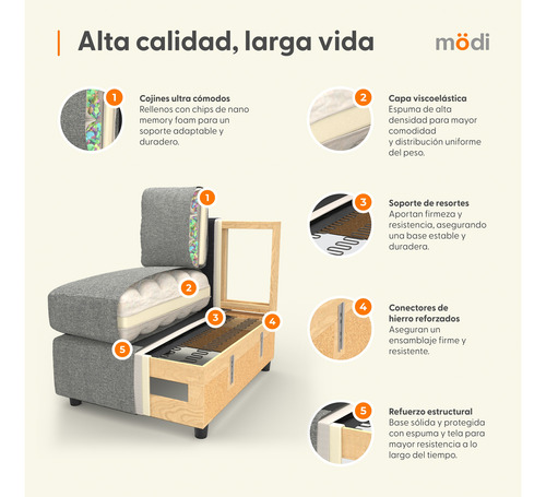 Sala Seccional Modular Esquinera De 6 Plazas + Pillow Pack Gris Claro Liso