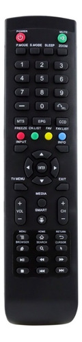 Control Remoto Compatible Con Polaroid Smart Tv 