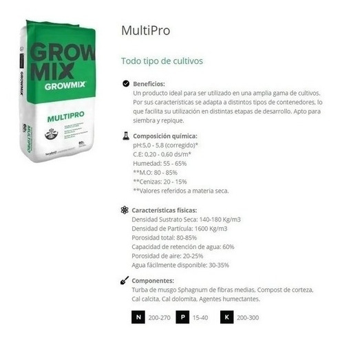 Sustrato Profesional, Grow Mix Multipro 80lts.