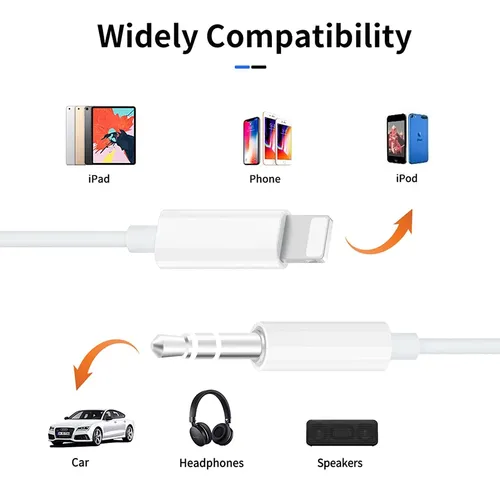 Cable Aux Apple Mfi Lightning A 3,5 Mm 1,01 M Blanco