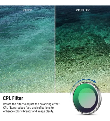 Kit De Filtros Neewer Nd Compatible Con Insta360 Go 3s Con F