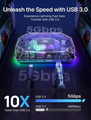 Estación De Acoplamiento Jsaux Rgb Para Steam Deck Go, Docki