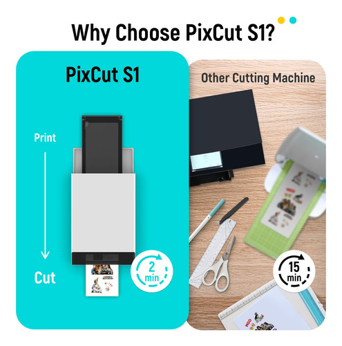 Impresora Y Cortadora De Pegatinas Liene Pixcut S1 300 Dpi