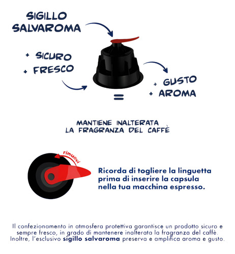 Cápsulas Café Borbone Compatibles Dolce Gusto Miscela Oro