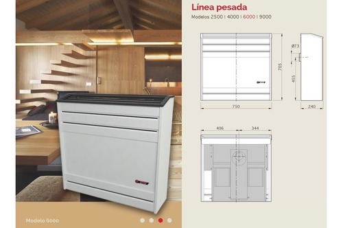 Imagen 2 de 7 de Calefactor Ctz Linea Pesada 6000 Tb Tiro Balanceado Gas Nat
