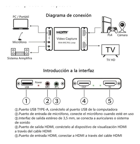 Capturadora De Video Lirgad Con Entrada Para 4k