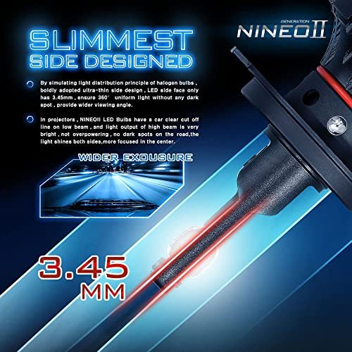 Nineo Bombillas Led 9007, 17000lm 80w Hb5 Luces Halógenas De