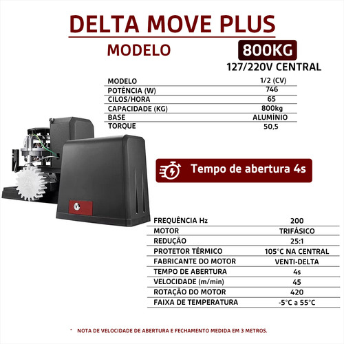 Motor Deslizante Turbo 4seg Bivolt Evnti-delta Dz 800