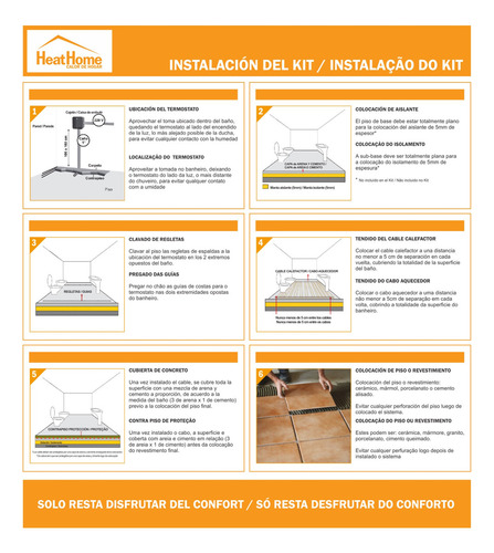 Piso Radiante Eléctrico Kit Completo 7m² Calefacción Losa Termostato Manual Bajo Consumo Antihumedad Ahorro Energía Instalación Fácil Suelo Interior Calor Uniforme Alta Eficiencia Durabilidad