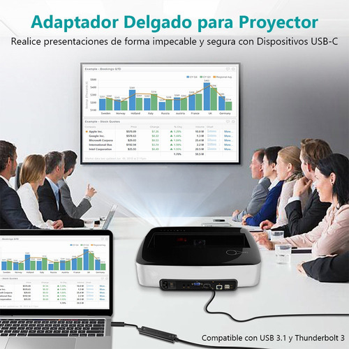 Imagen 7 de 7 de Choetech Cable Adaptador Convertidor Usb Tipo C A Hdmi 4k