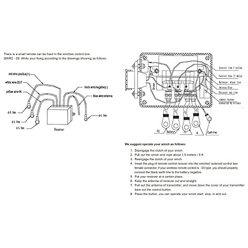 12v - Recovery Wireless Winch, 2 Remote Control Kit