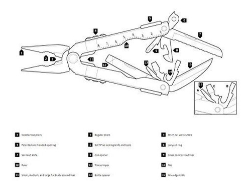 Pinza Multiple Gerber Mp600 Aguja Para Nariz 4w