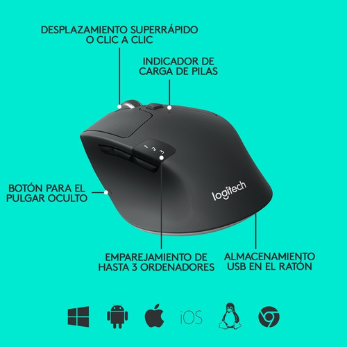 Imagen 8 de 10 de Mouse Multi-dispositivo Logitech M720 / Bluetooth + 2.4ghz