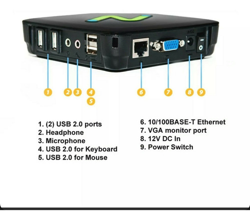 Terminal Ncomputing L300 P/ Cyber, Oficina, Escuela - 3 Pzas (Usado)