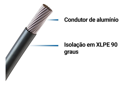 Cabo Aluminio Isolado Xlpe 0,6/1kv 150 Mm2 Pt 10 Metros