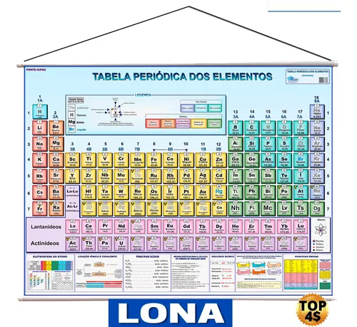 Tabela Periódica Escolar 15 x 21.5 cm + Minitabela x 10 Unidades, Vale das  Letras 1040, Multicor, Pacote de 1 : : Papelaria e Escritório