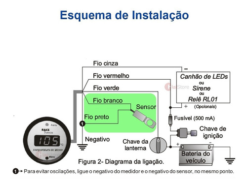Imagem 3 de 3 de Sensor Medidor Termômetro Temperatura Bloco Motor Água Carro