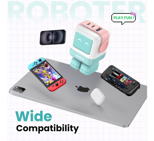 Ugreen Robot C361 Cargador Carga Rapida Usb C 65w Pink Blue