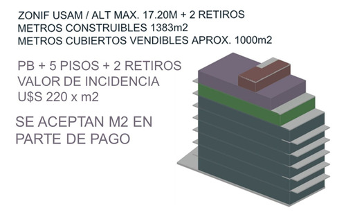 Lote En Venta Monte Castro 1000 M2 Vendibles