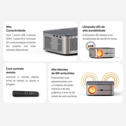 Projetor Multimídia Goldentec 7000 Lúmens Full Hd Com Androi Cor Prateado 127/220V