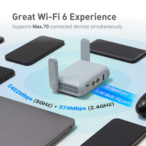 Router Portátil De Viaje Gl.inet Gl-mt3000 Beryl Ax Wi-fi 6