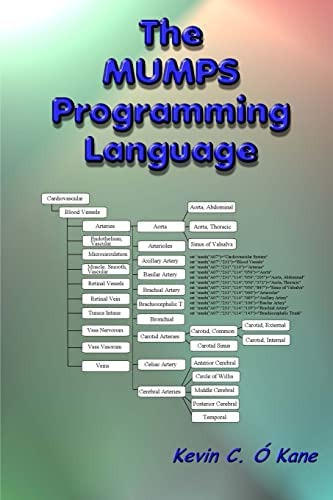 Libro:  The Mumps Programming Language