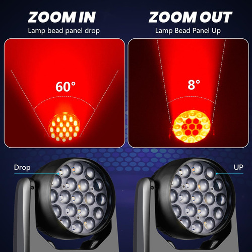 Luz De Dj Led De Escenario, Haz De Zoom, Control De Círculo
