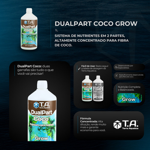 Kit Fertilizantes Premium Dualpart Coco Grow E Bloom